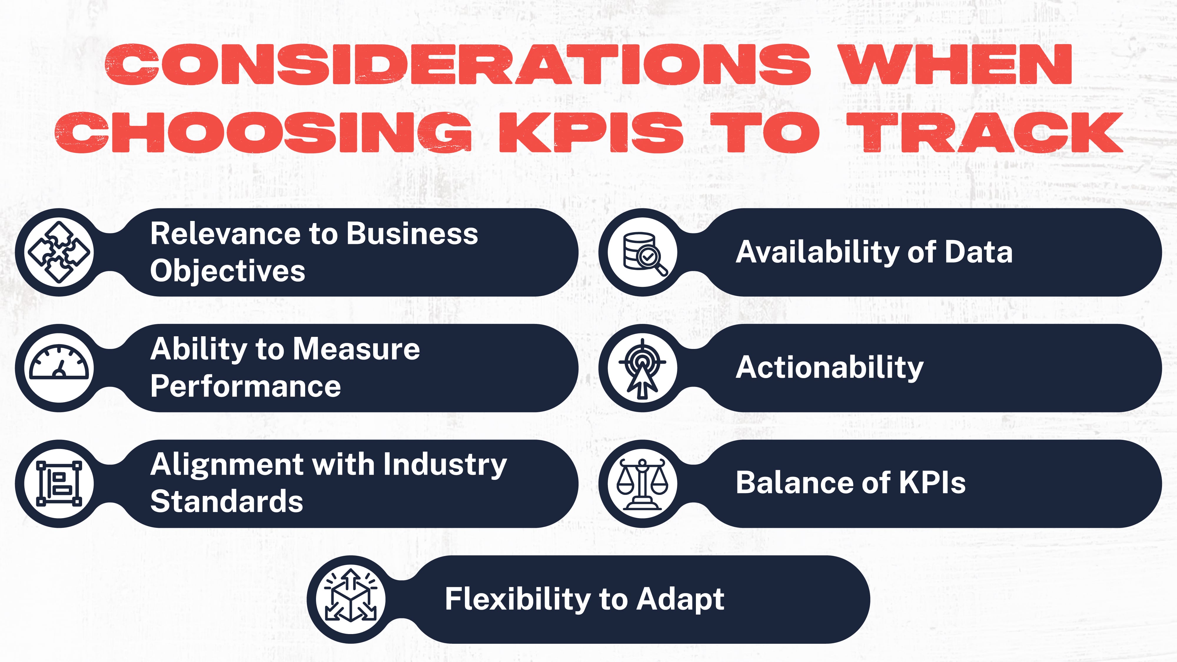 2 Considerations When Choosing KPIs to Track