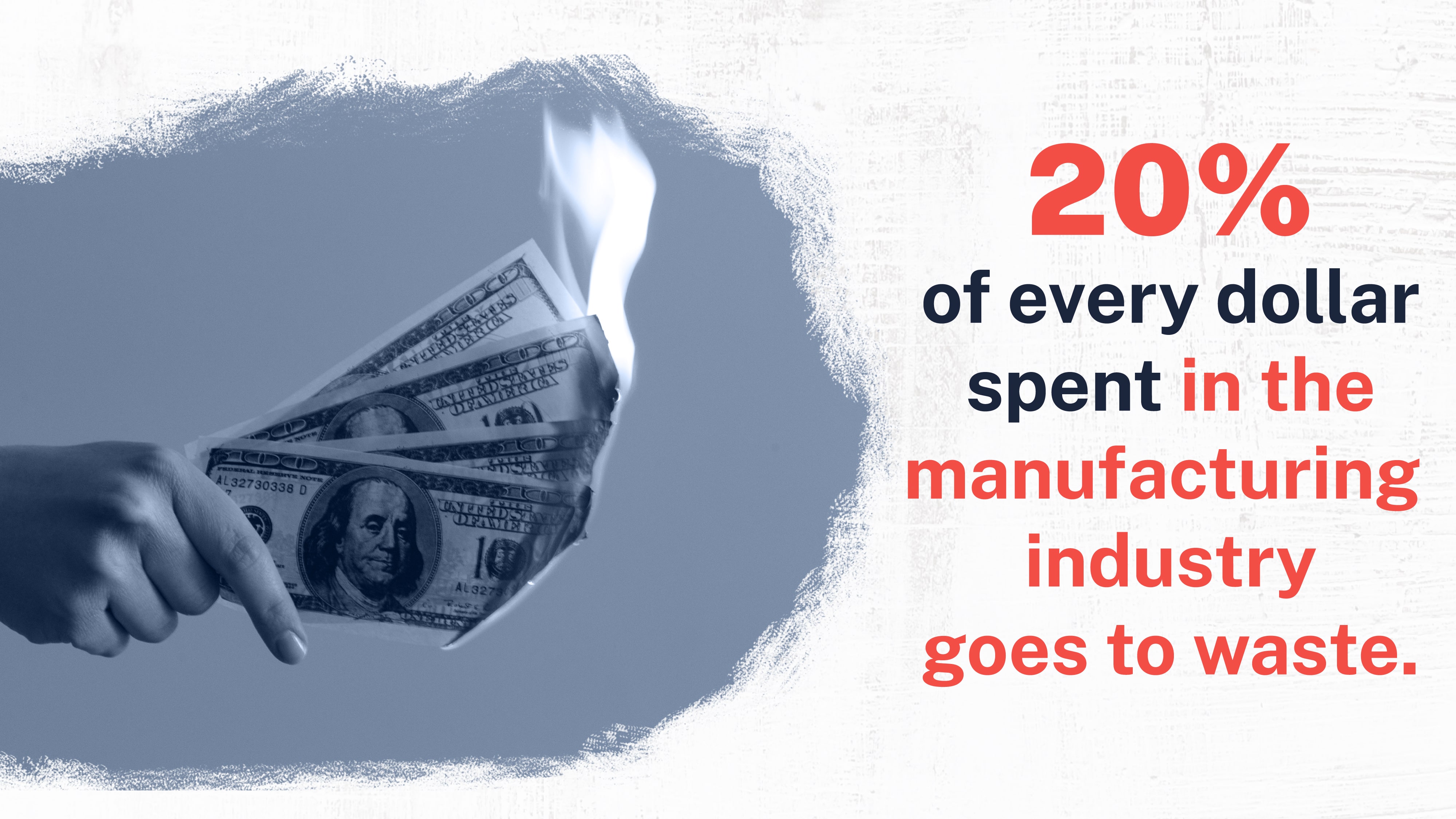 20% of manufacturing industry goes to waste.