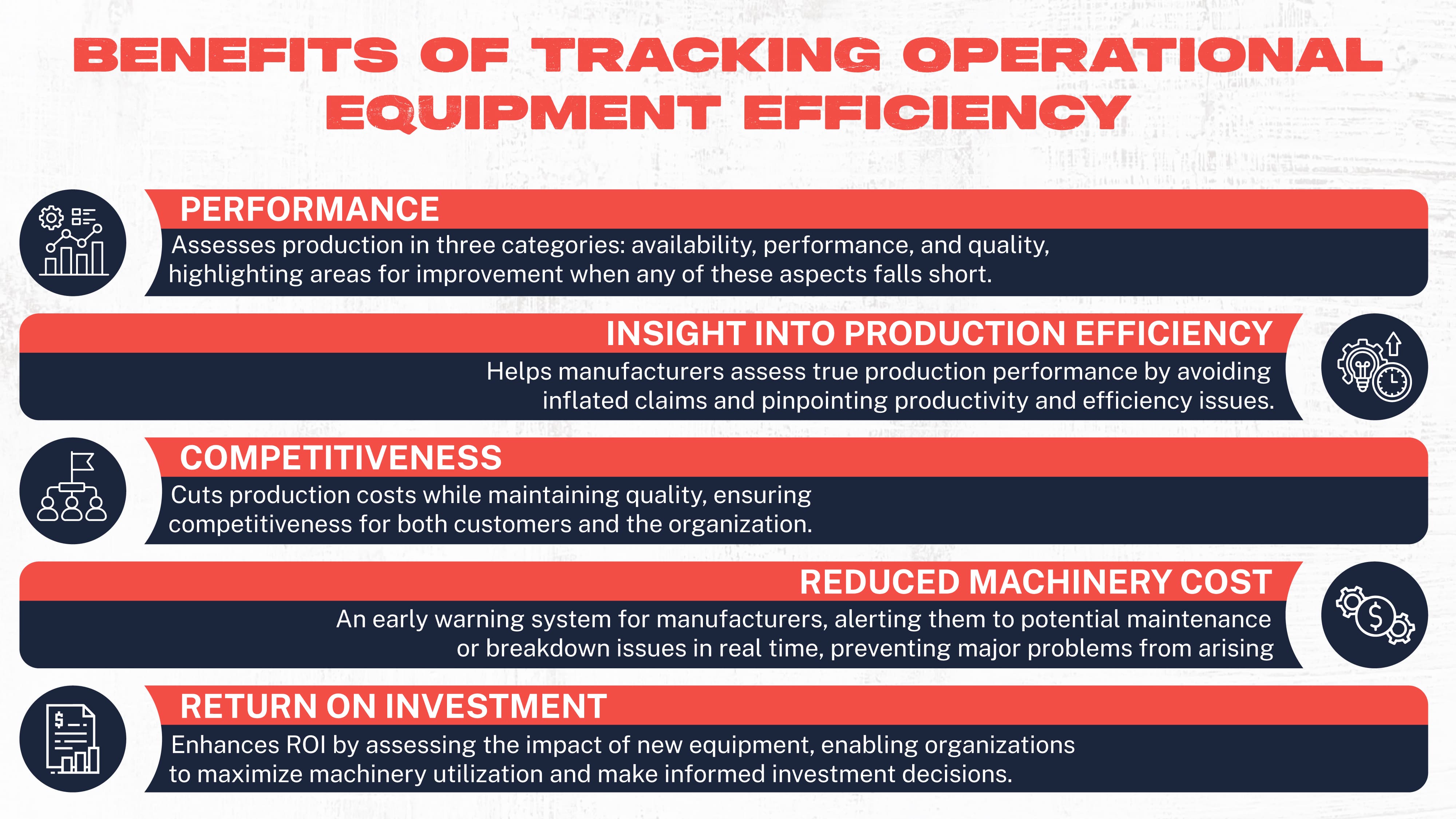 3 Benefits of Tracking Operational Equipment Efficiency