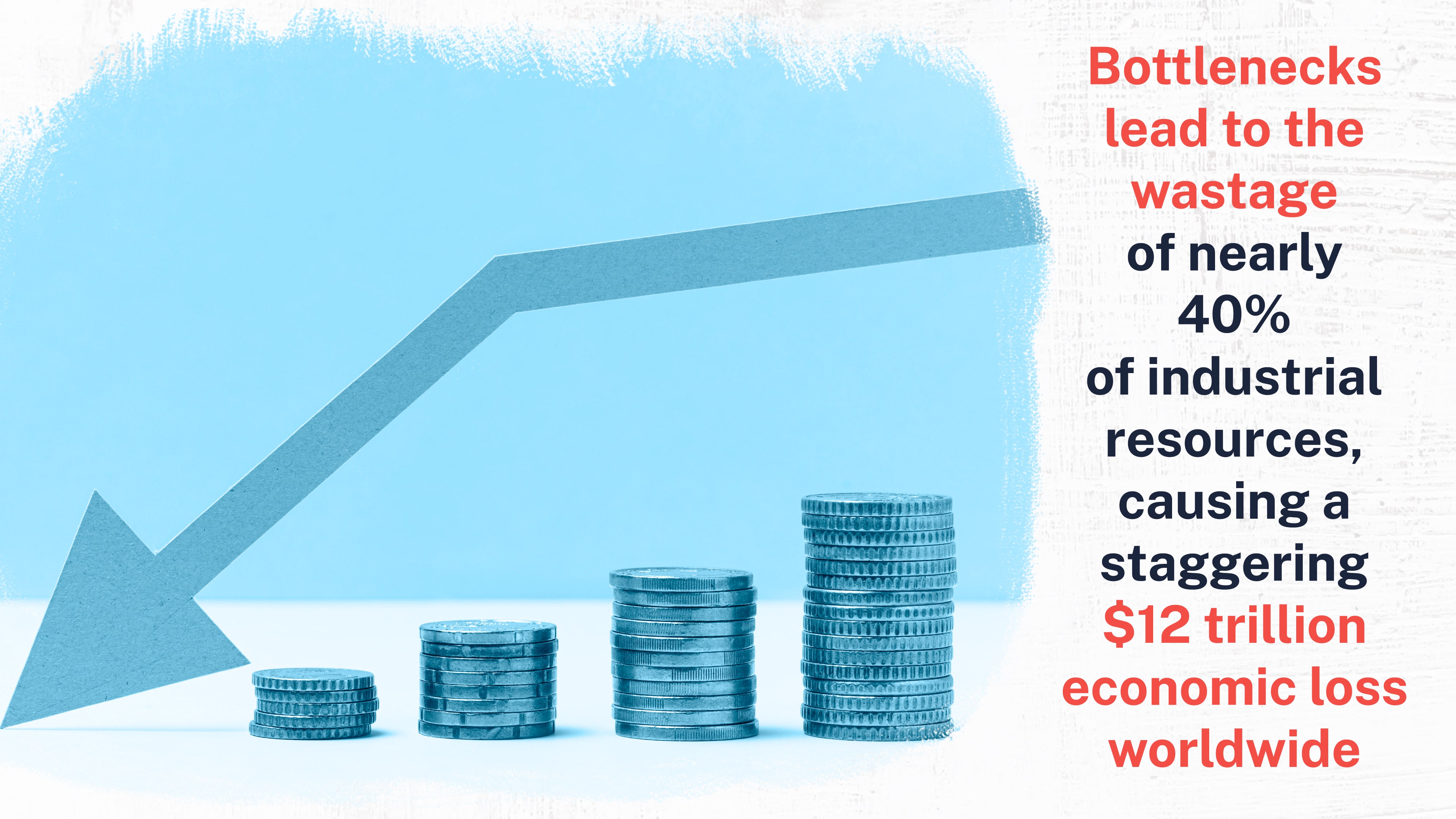 Overcoming Manufacturing Lead Time | What Is Lead Time & How To Reduce It?