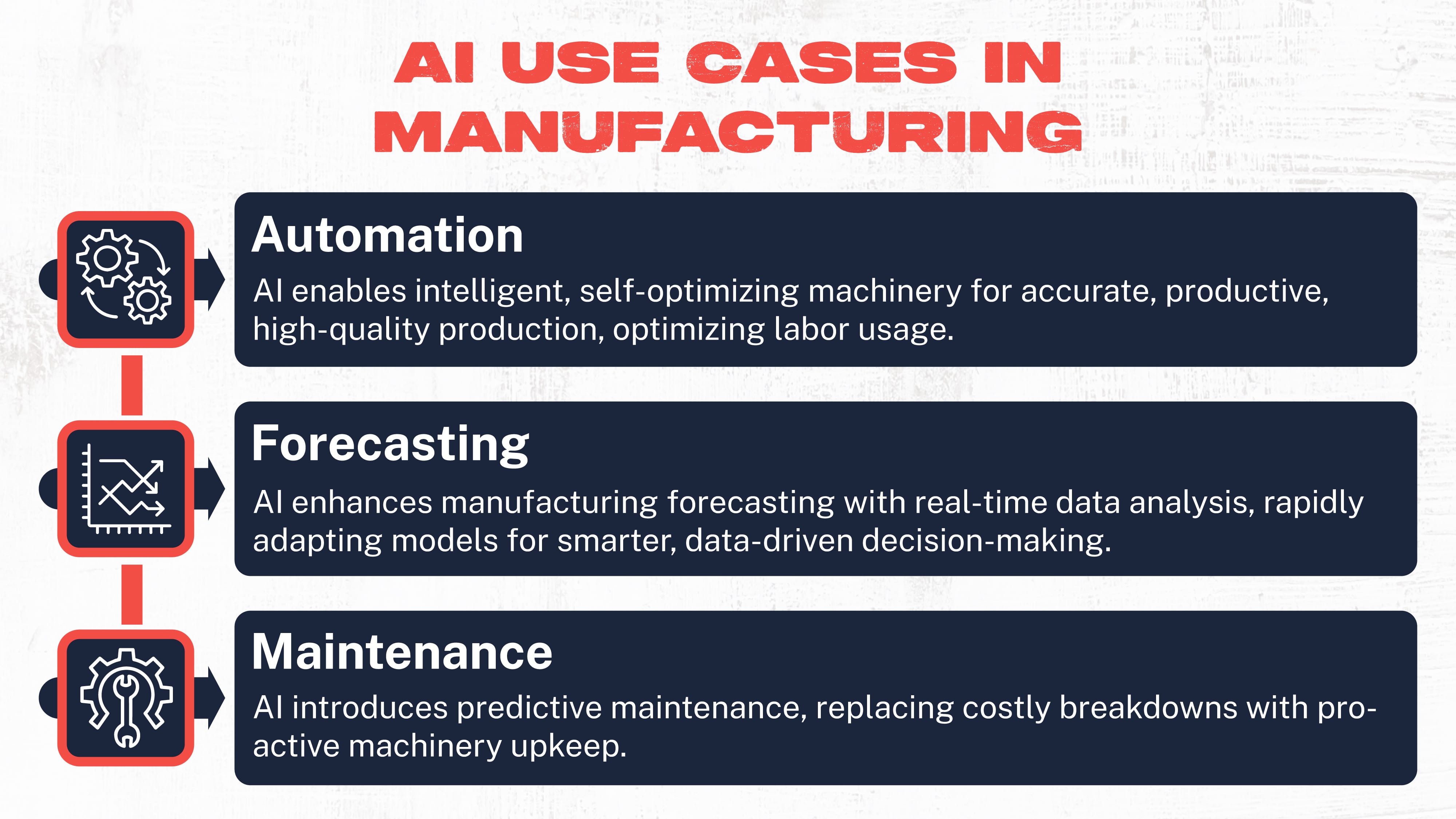 6 AI Use Cases in Manufacturing