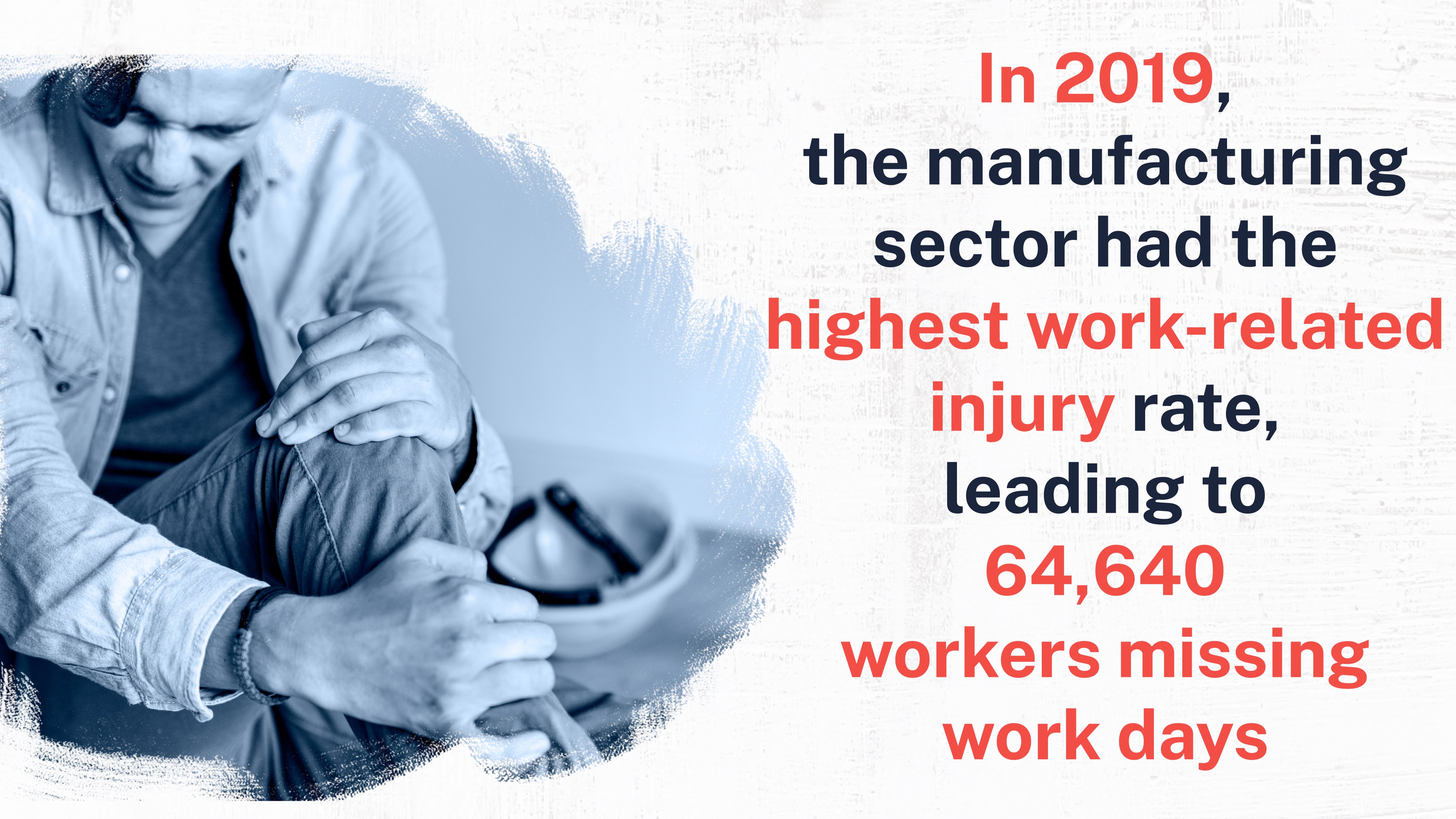 6 highest work-related injury rate