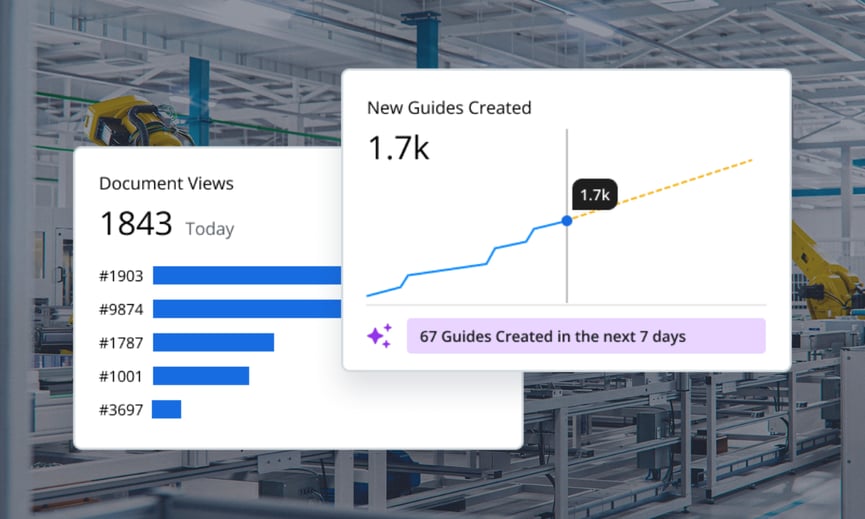 AI-Analytics-Governance-Insights