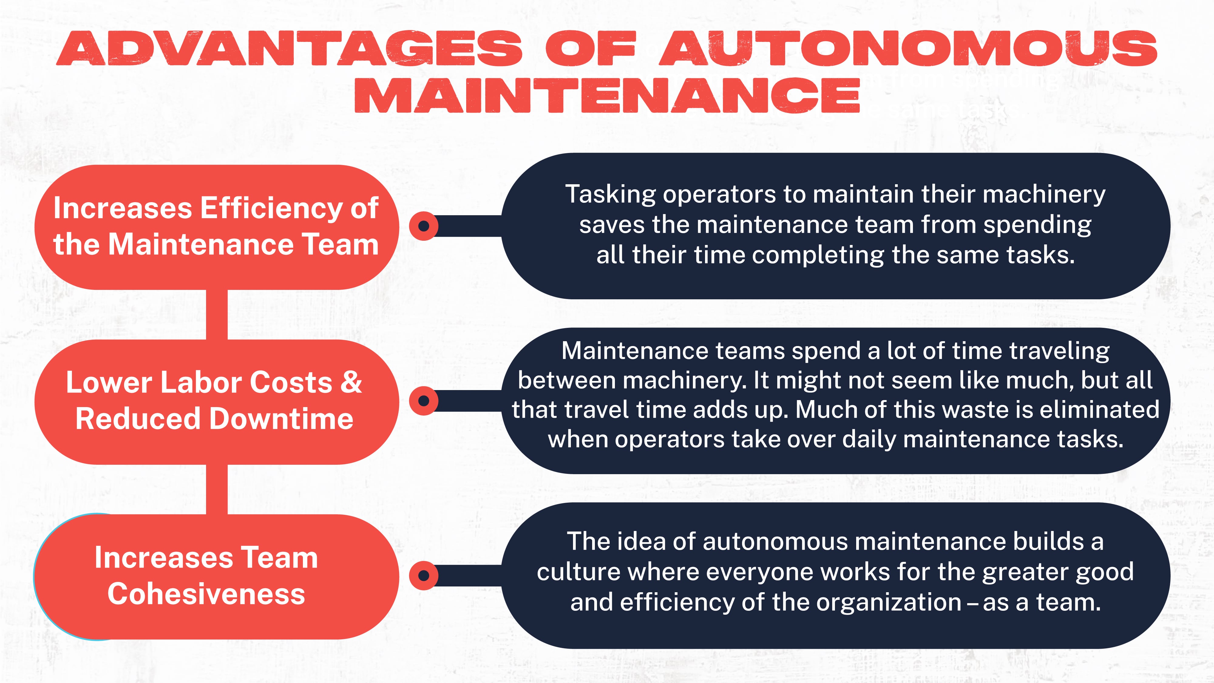 Advantages of Autonomous Maintenance