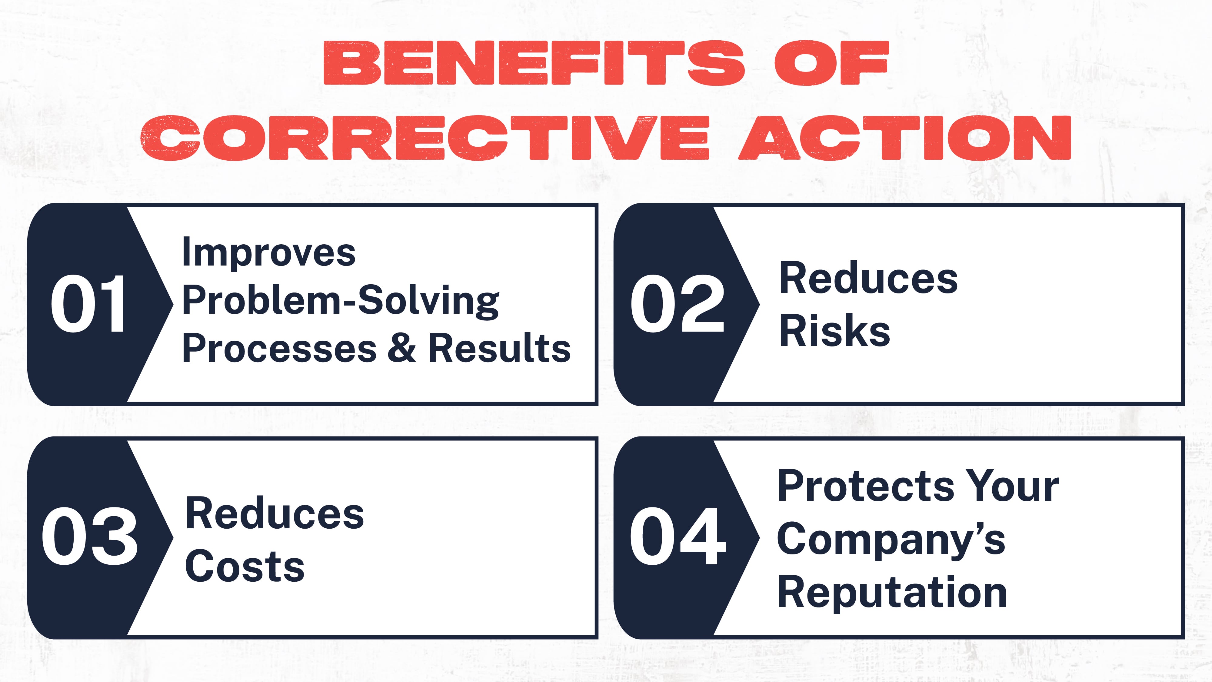 Benefits of Corrective Action