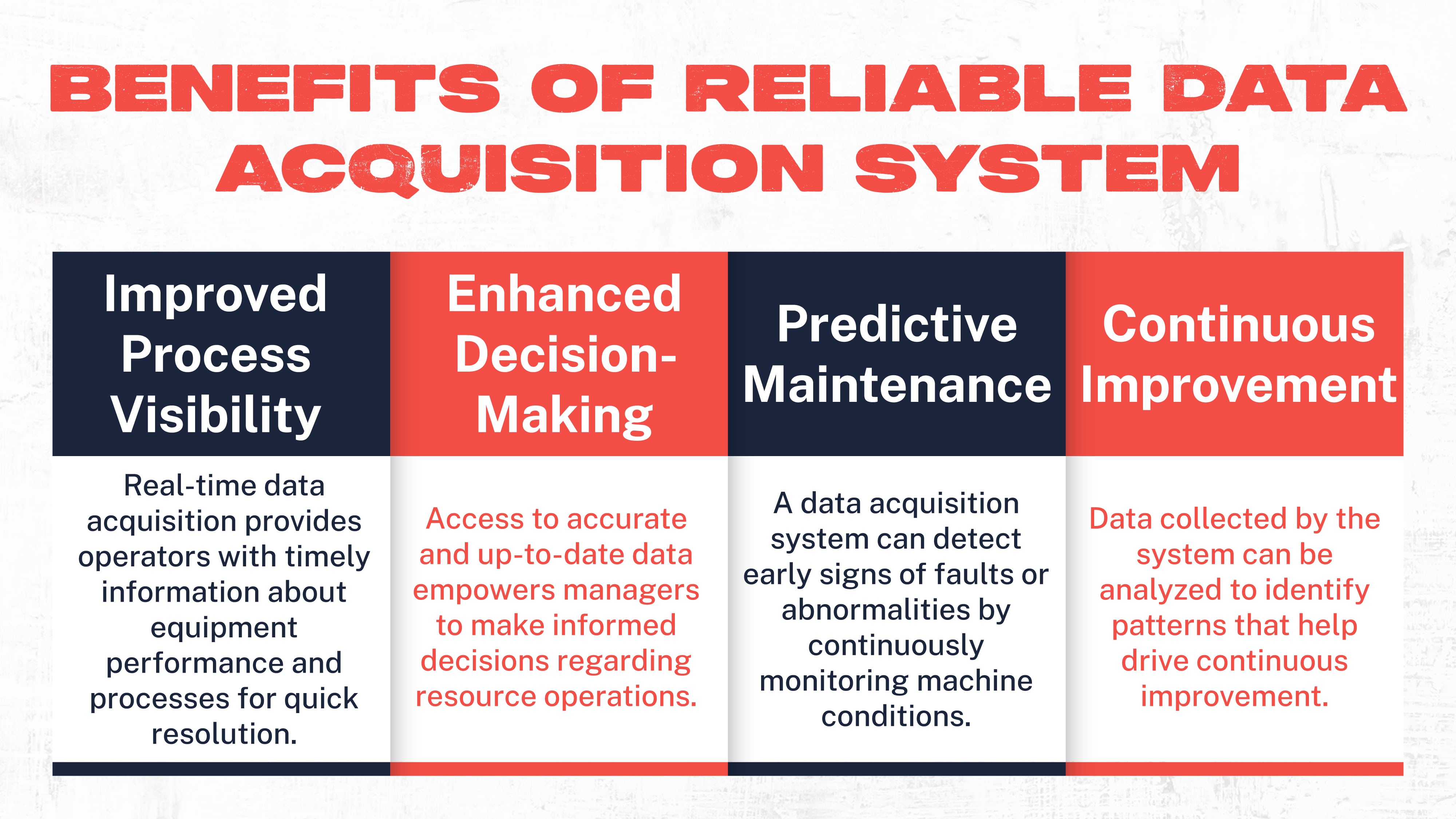 Benefits of Reliable Data Acquisition System