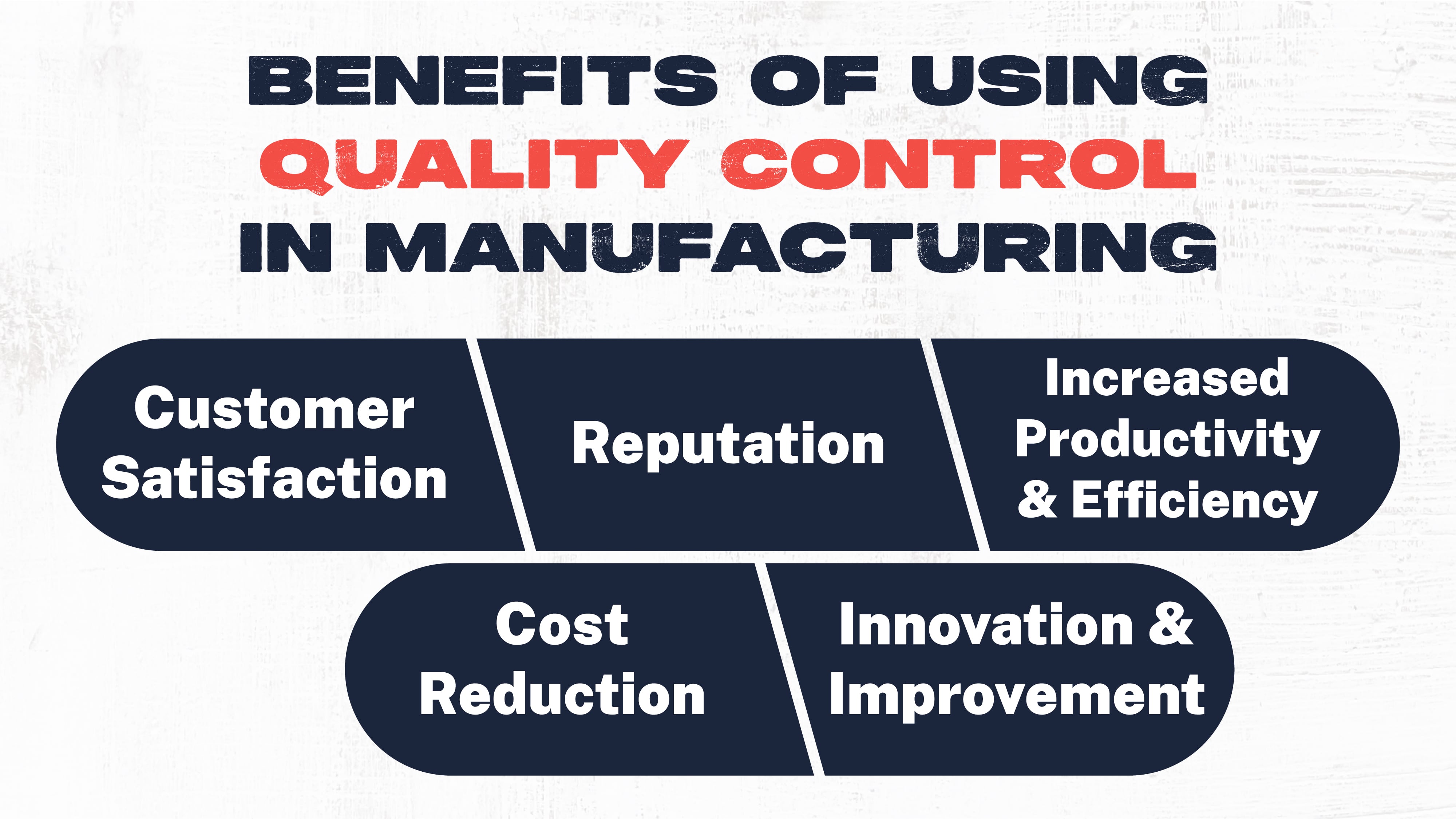 Benefits of Using Quality Control in Manufacturing