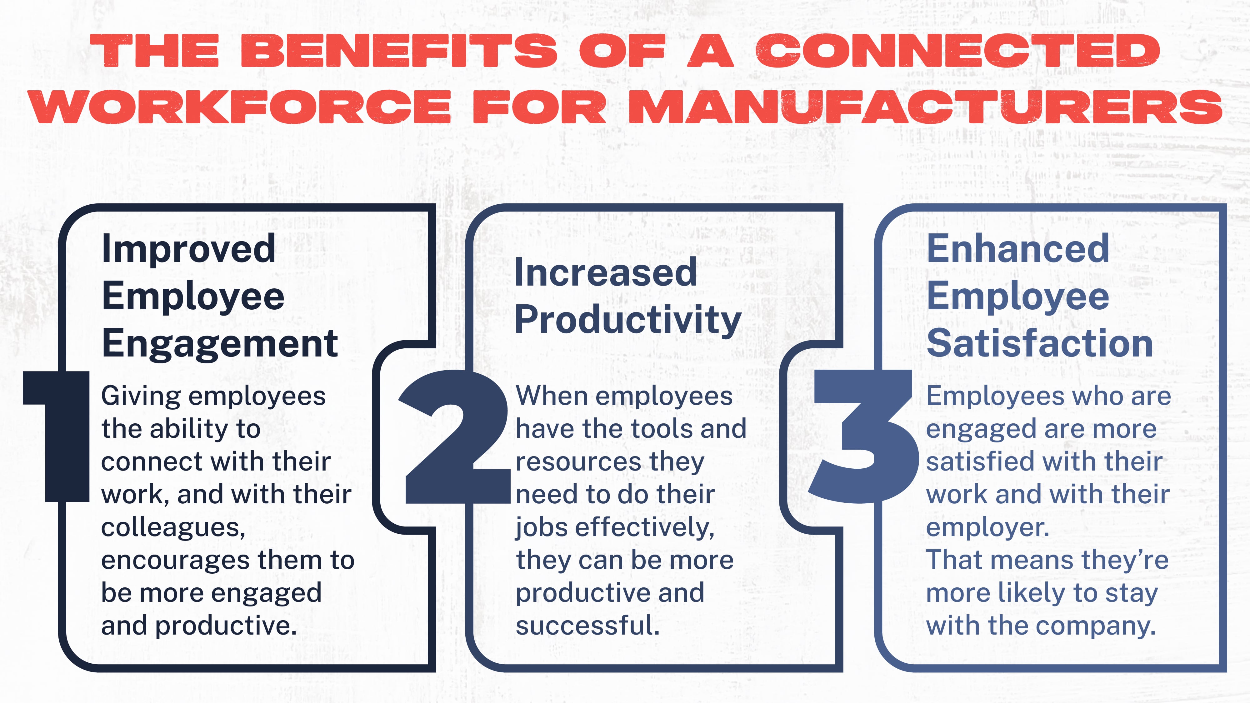Benefits of a Connected Workforce for Manufacturers