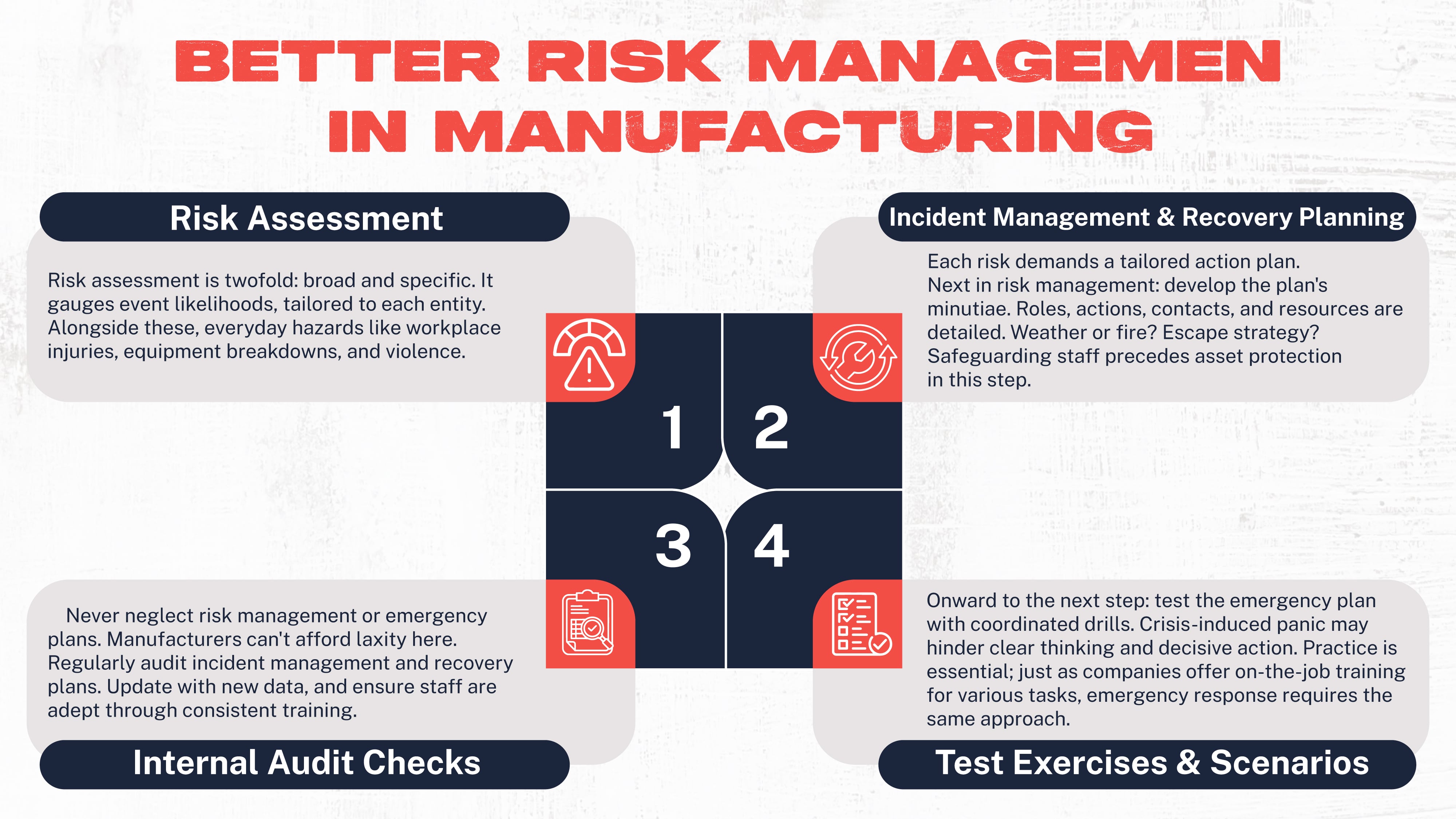 Better Risk Management in Manufacturing