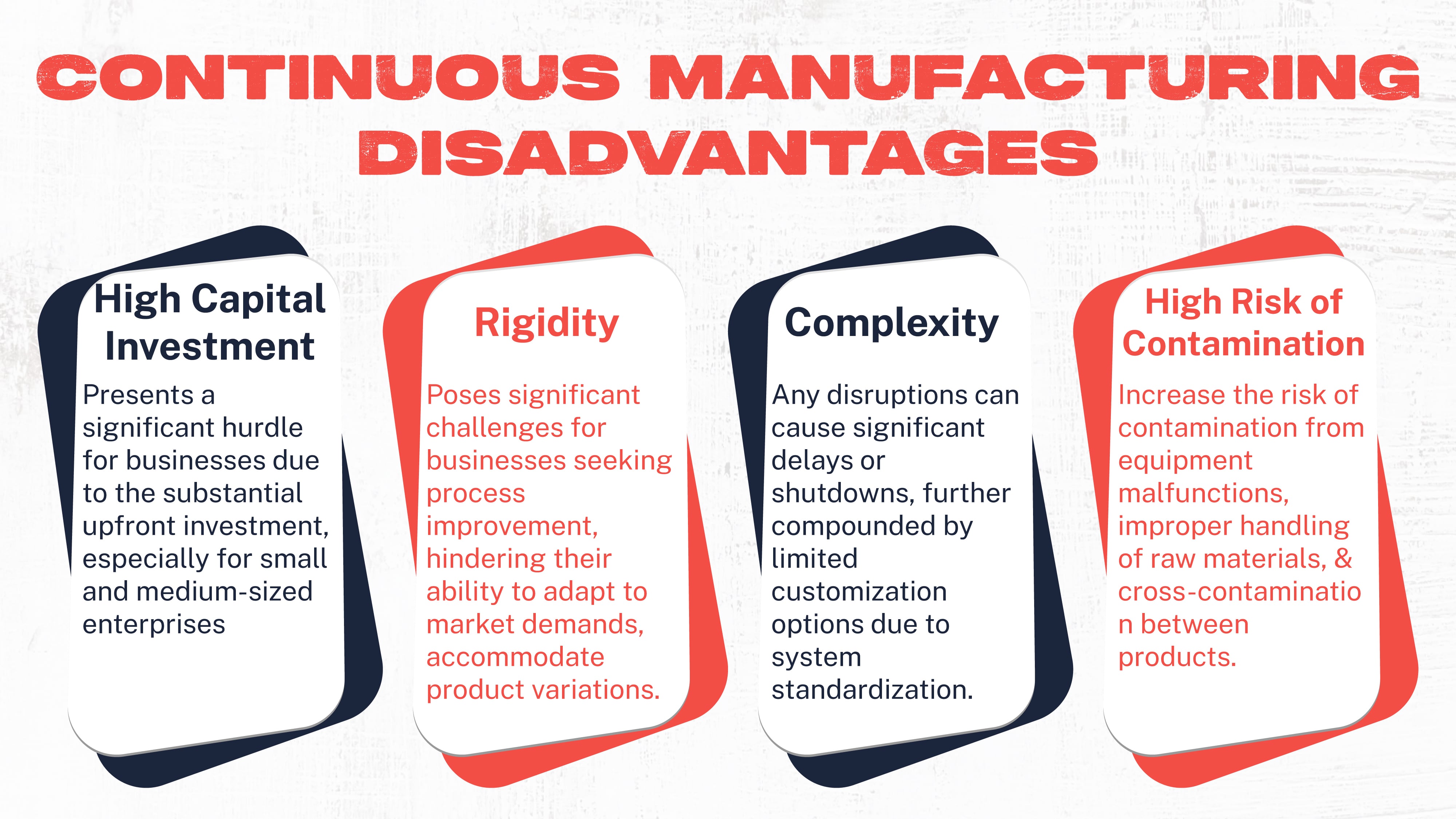Continuous Manufacturing Disadvantages