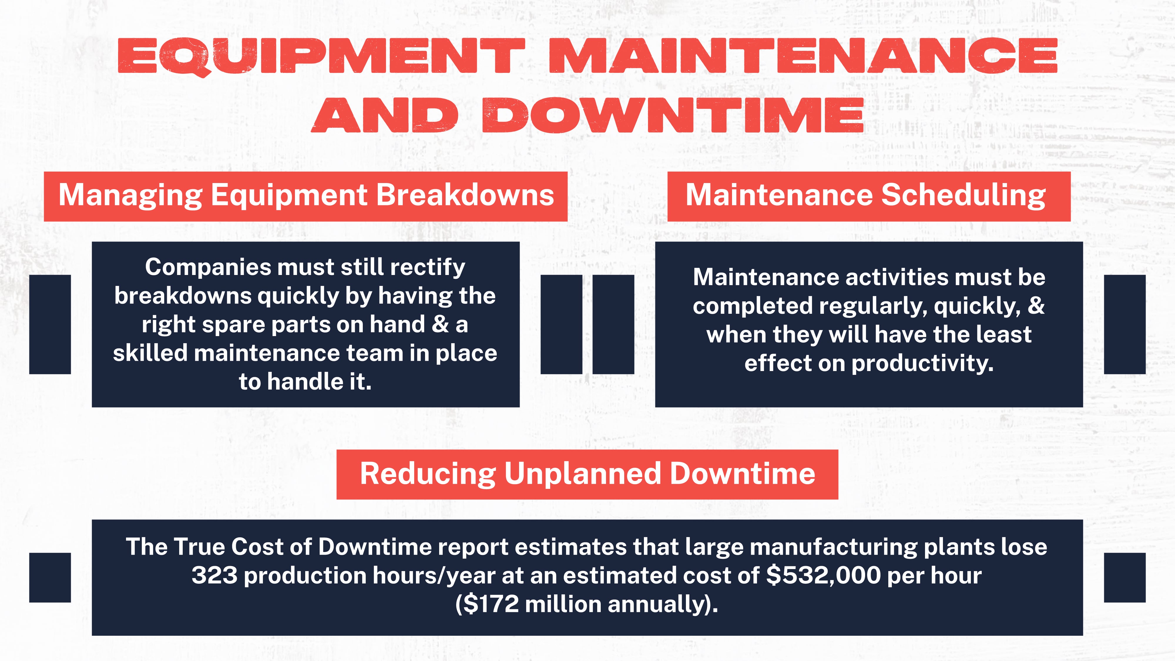 Equipment Maintenance & Downtime