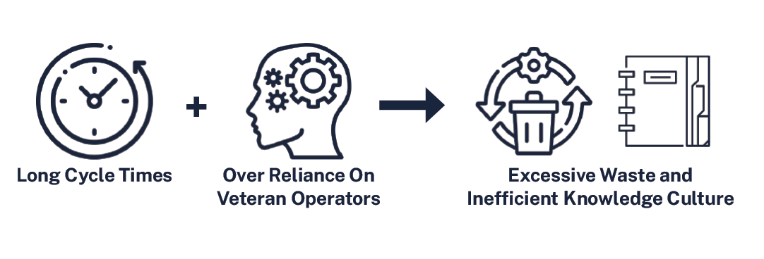 Fortune100CPG-challenge (1)-png