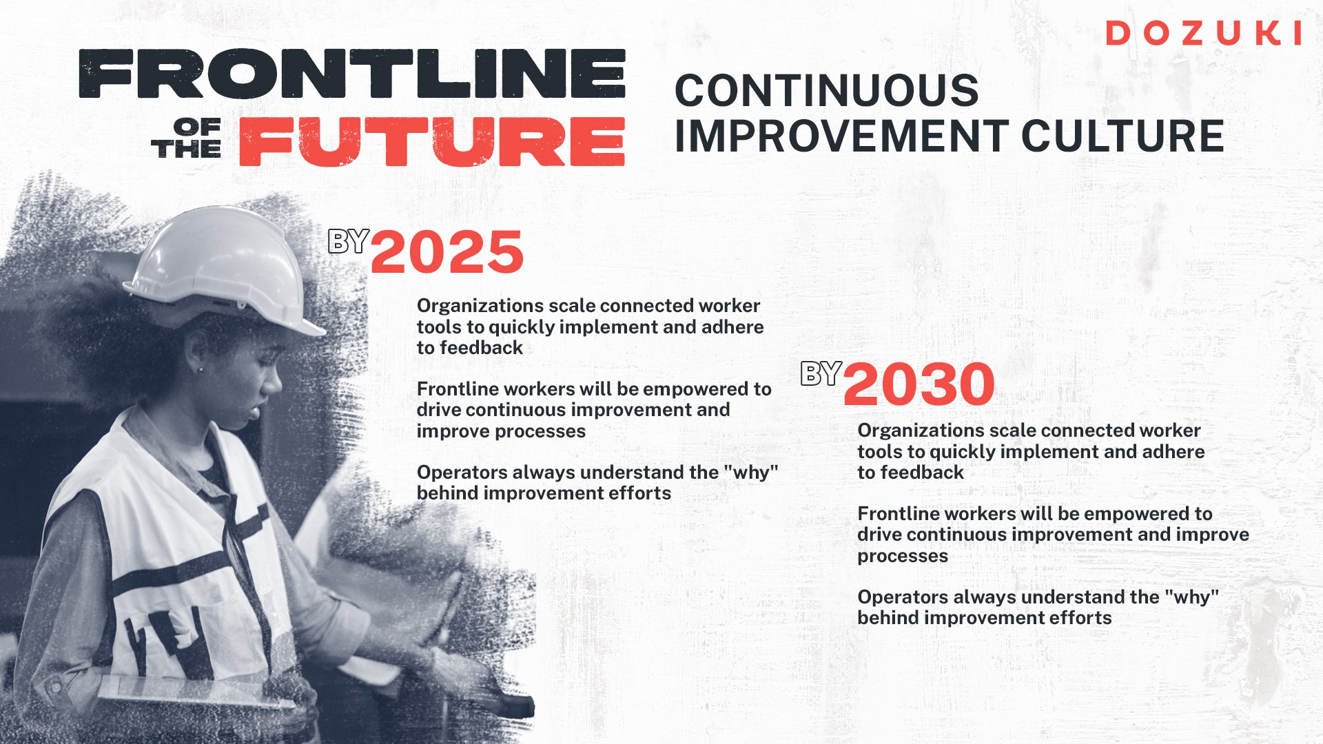 Creating The Frontline Of The Future, Part 10