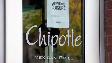 What Chipotle Taught Us About Training Standards