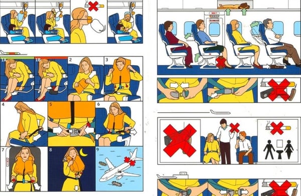 Airline graphics visual instructions for clarity