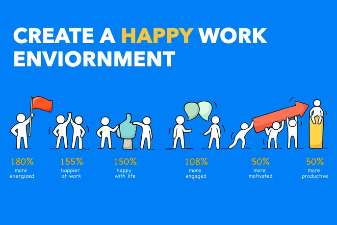 Create a Positive Work Environment