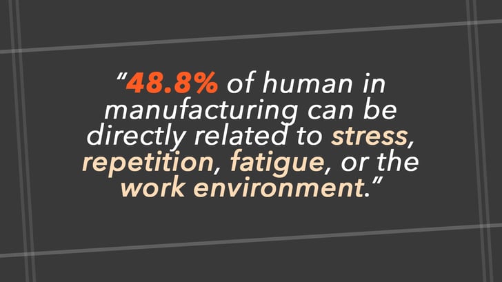 Mental and Physical States Affecting Human Error in Manufacturing