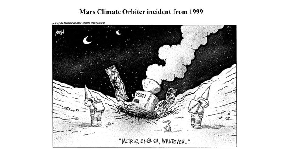 Mars Math Error Best Methods to Reduce Human Error in Manufacturing