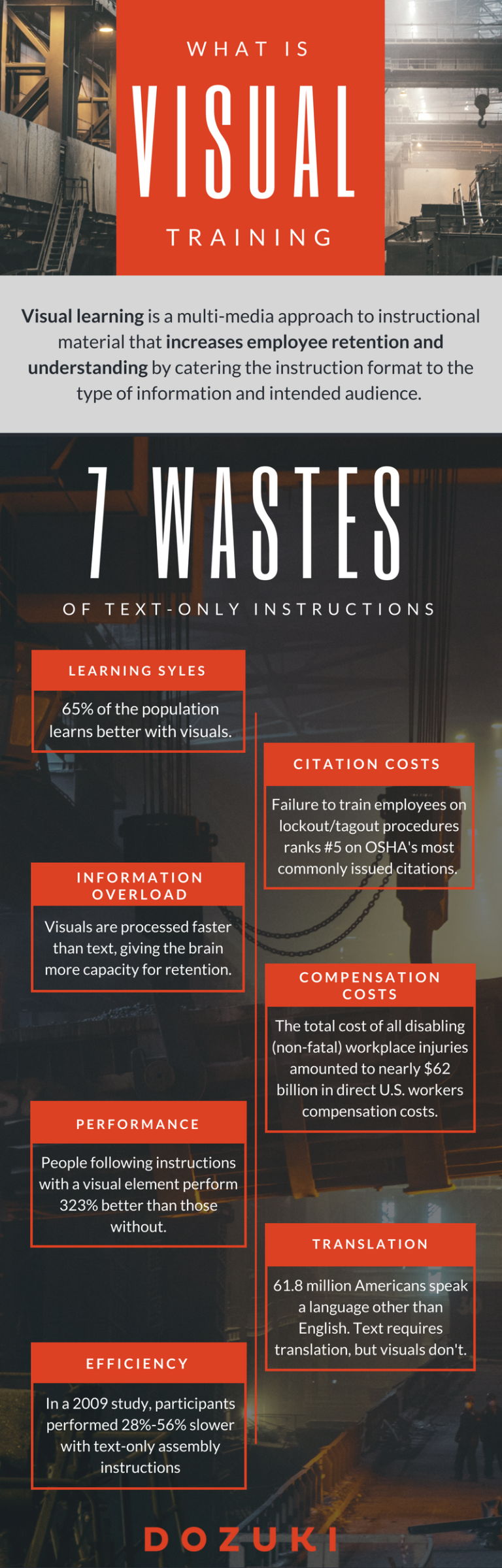 Deadly Instructions: Using Visuals to Train Safely