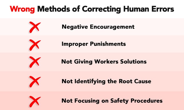 Wrong Methods of Correcting Human Errors