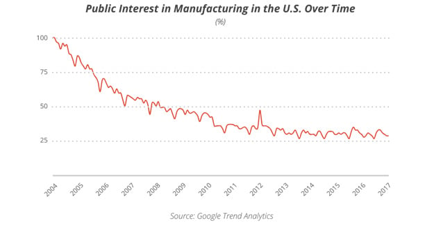 blogFeature_graph