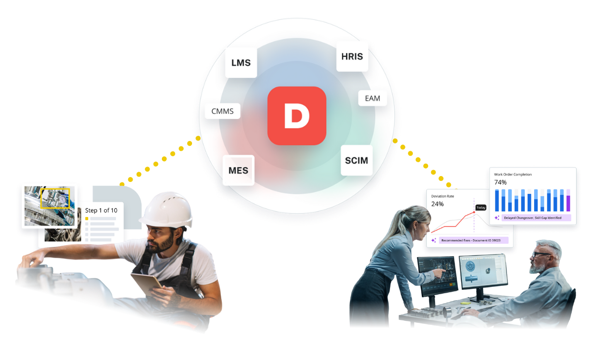 Intergrations-Hero-Composite