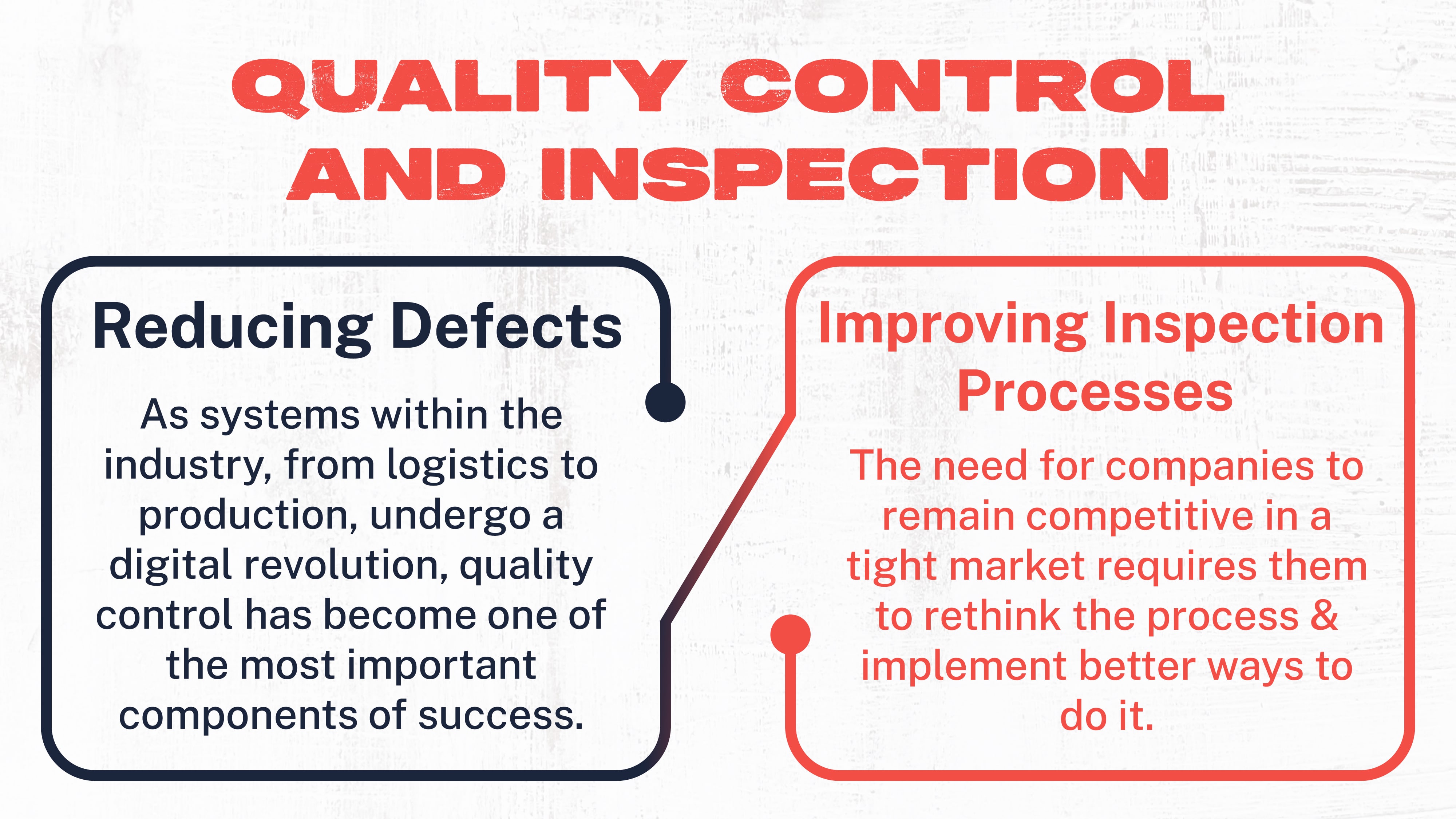 Quality Control & Inspection