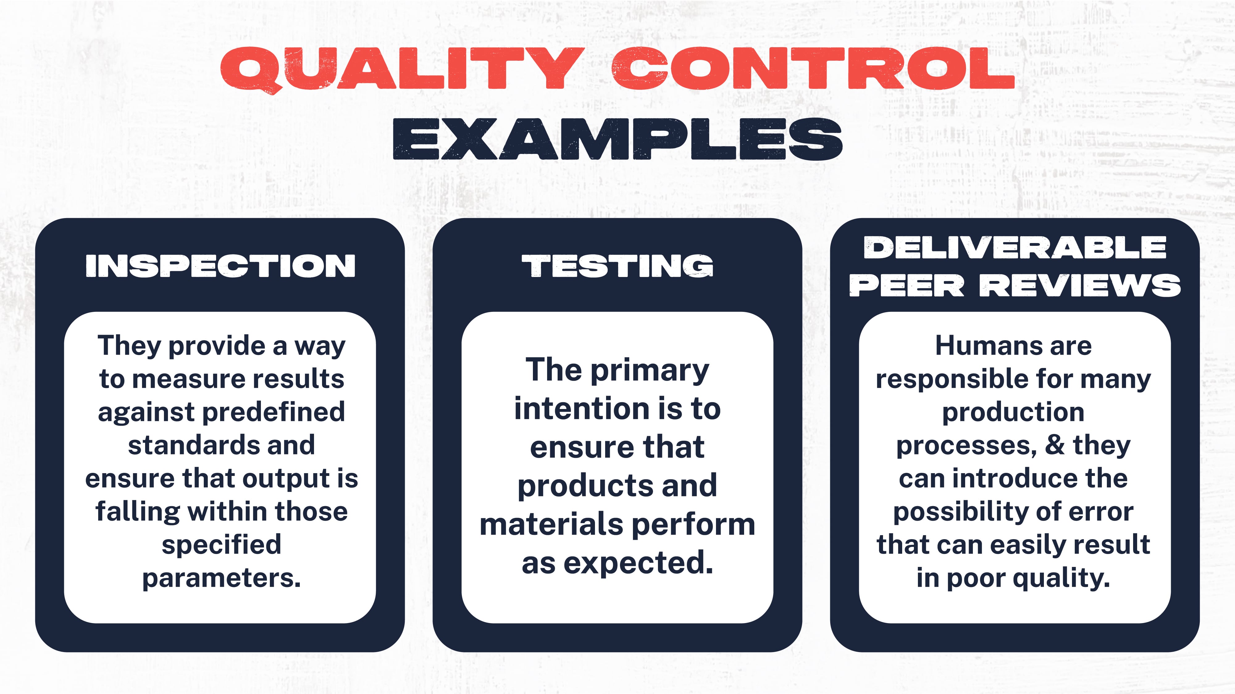 Quality Control Examples