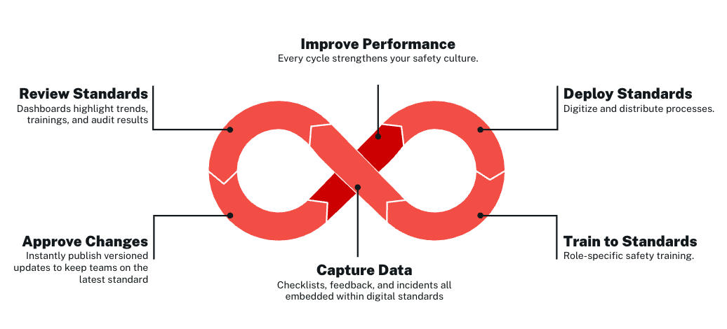 Screenshot 2025-11-17 at 12.52.16 PM