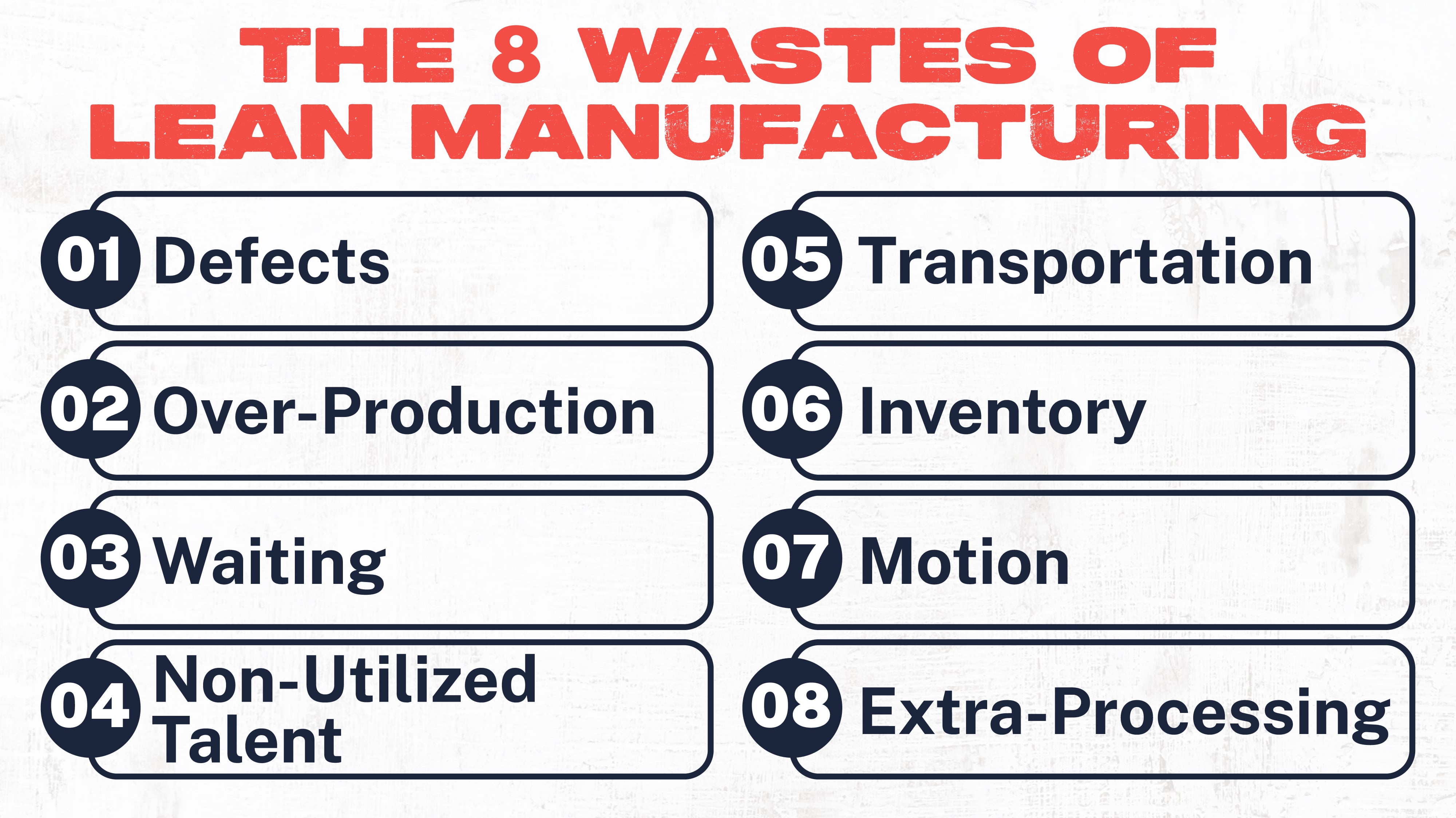 THE 8 WASTES OF LEAN MANUFACTURING