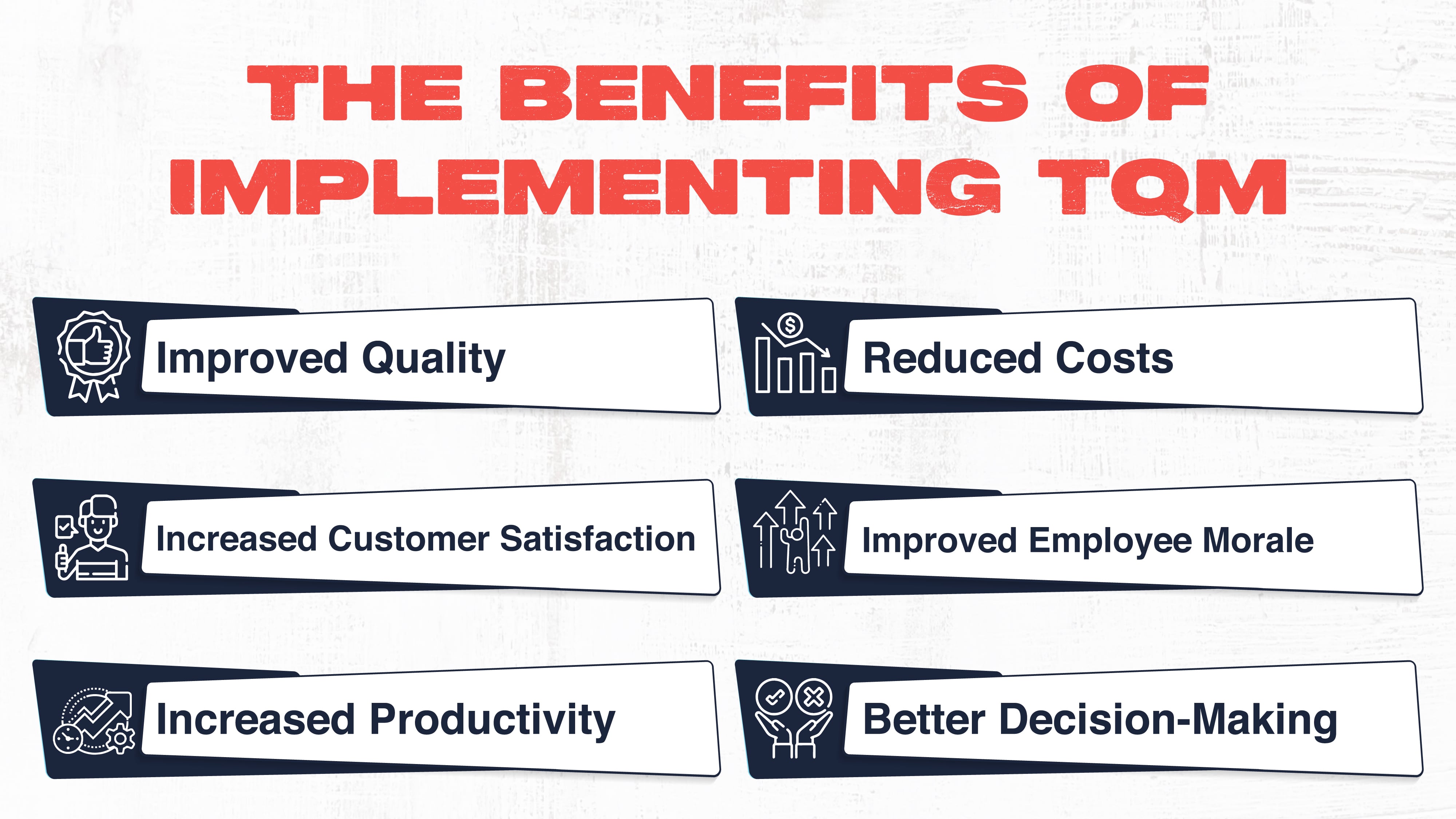 THE BENEFITS OF IMPLEMENTING TQM