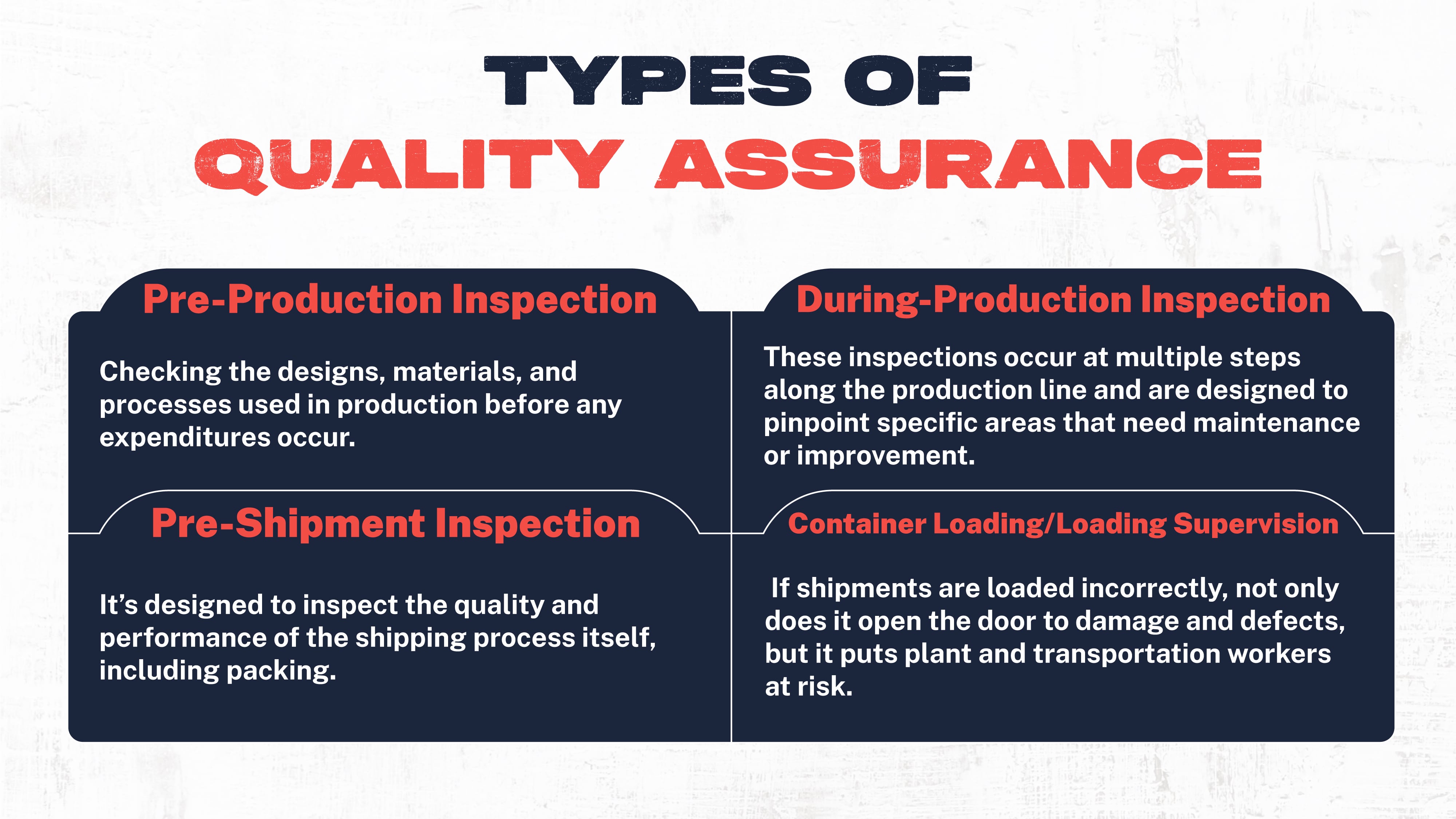 Types of Quality Assurance