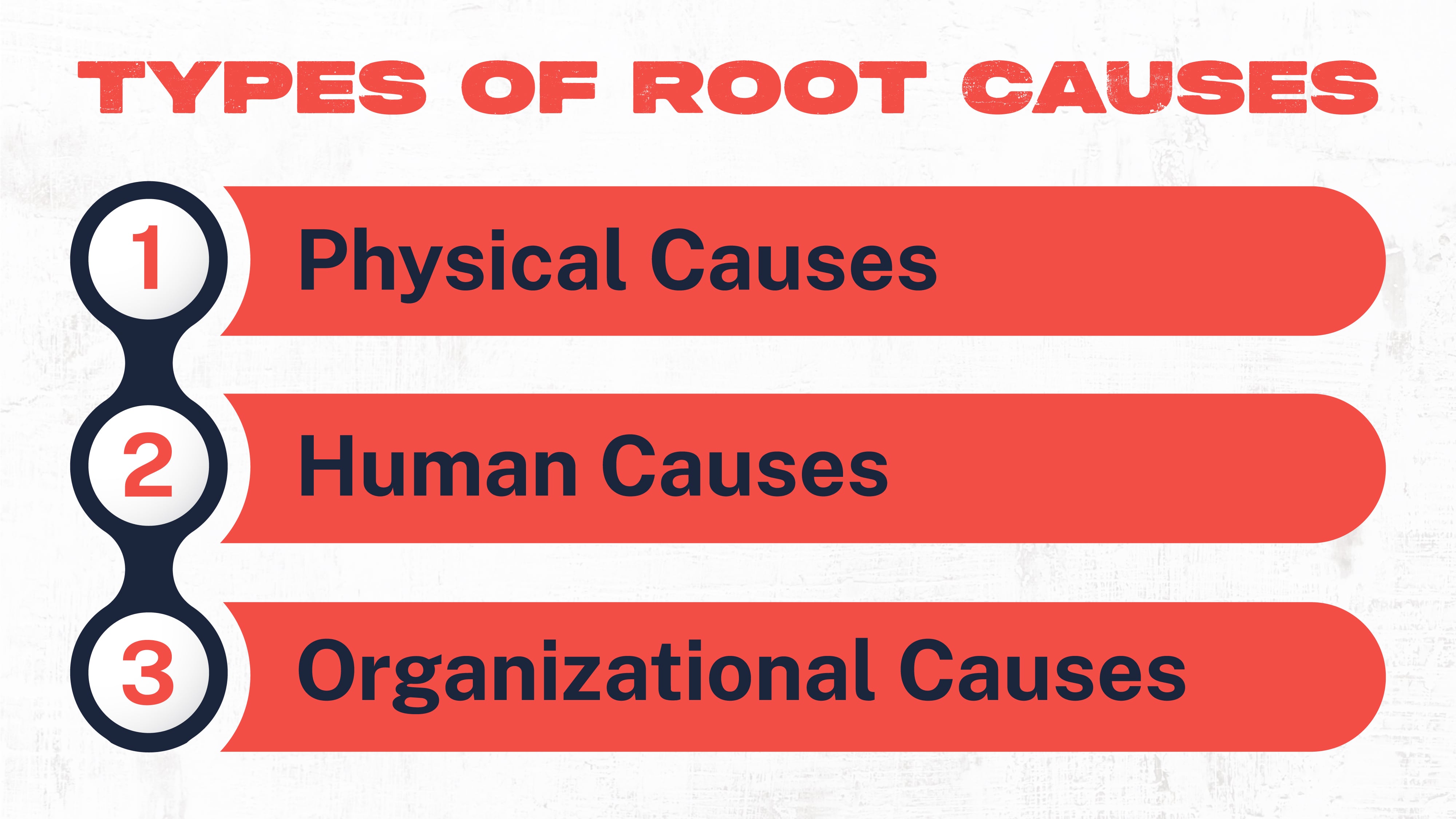 Types of Root Causes