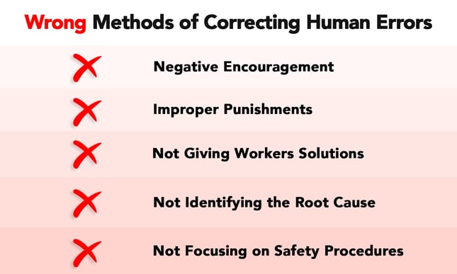 Best Methods to Reduce Human Error in Manufacturing