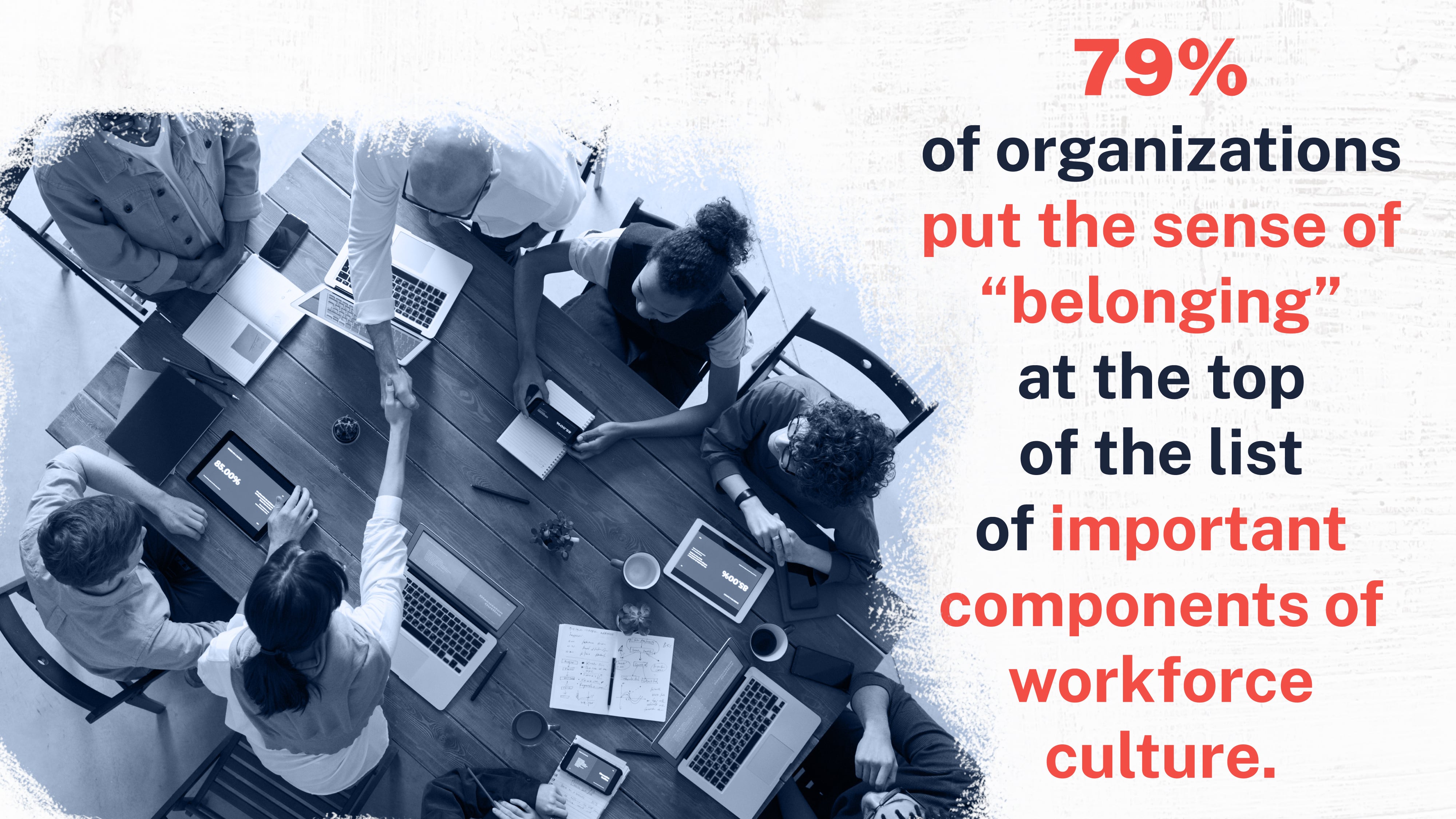 important components of workforce culture