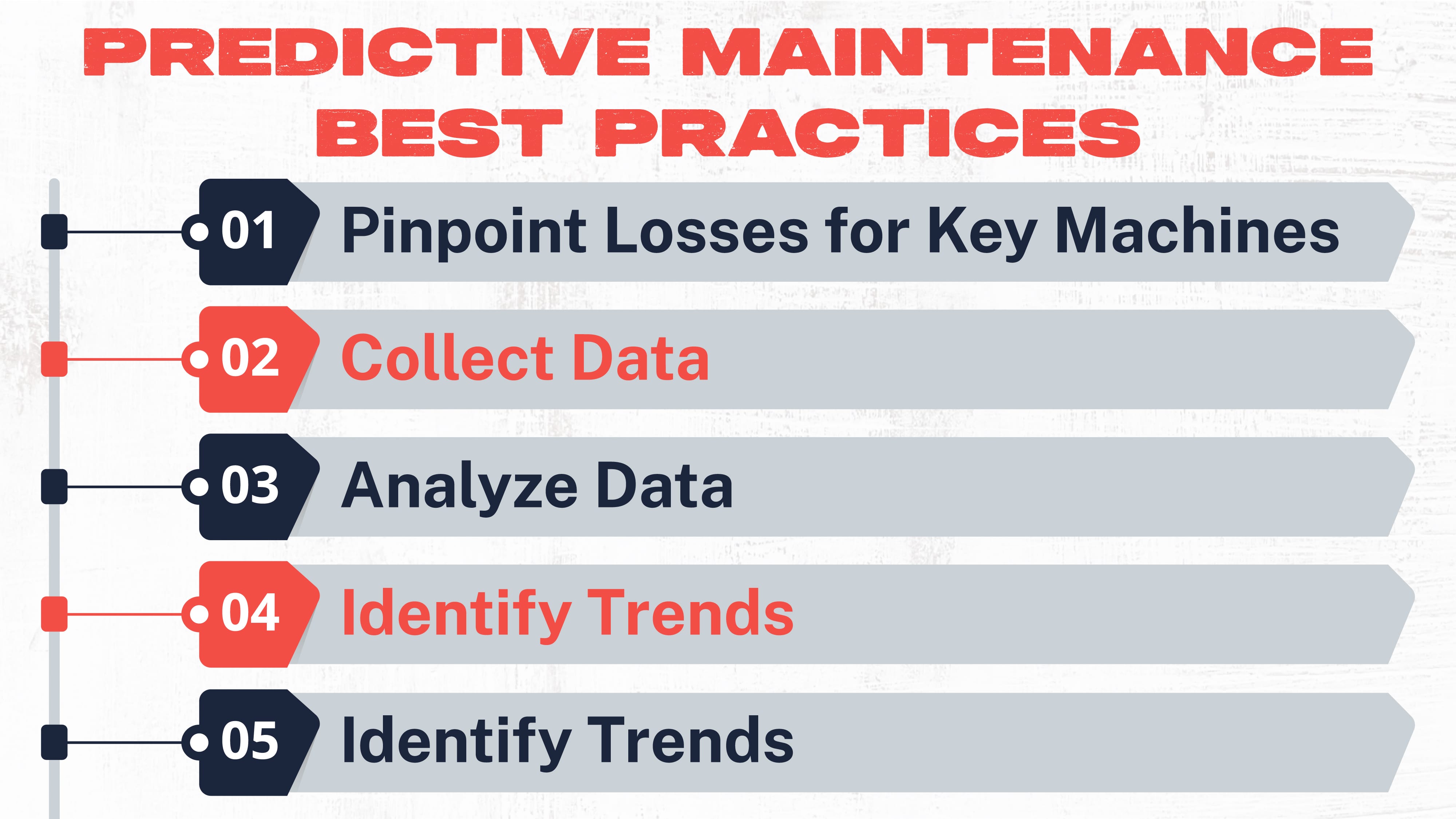 predictive maintenance benefits