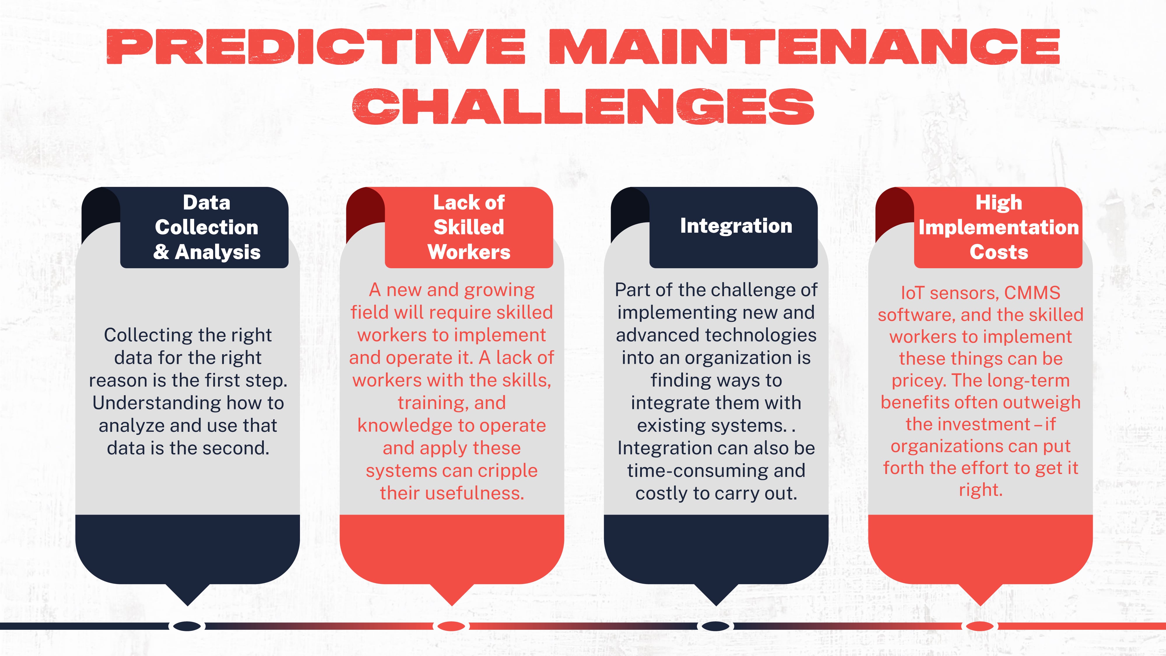 predictive maintenance challenges