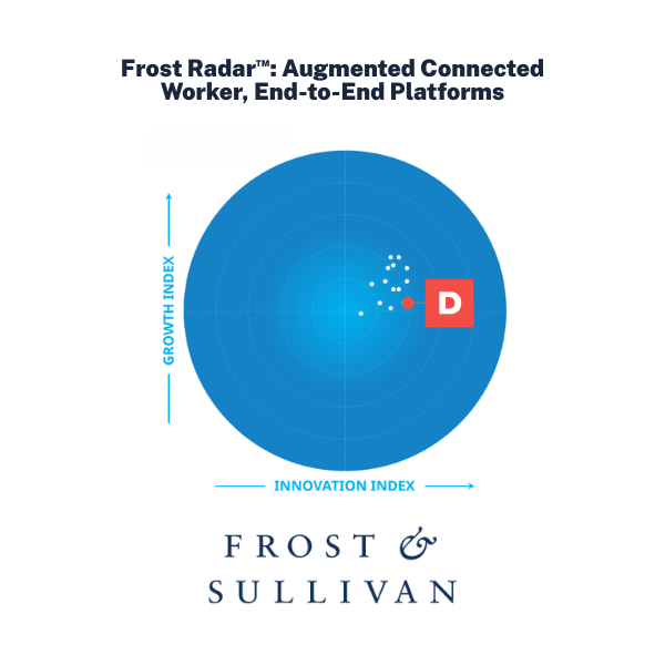 Frost-and-Sullivan