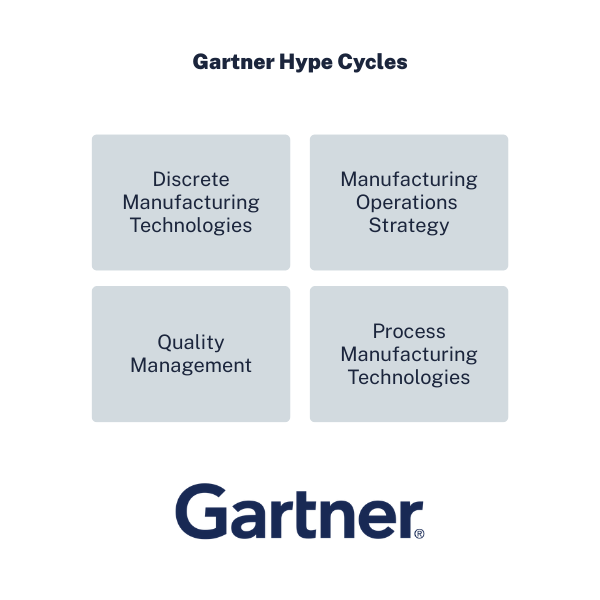 Gartner