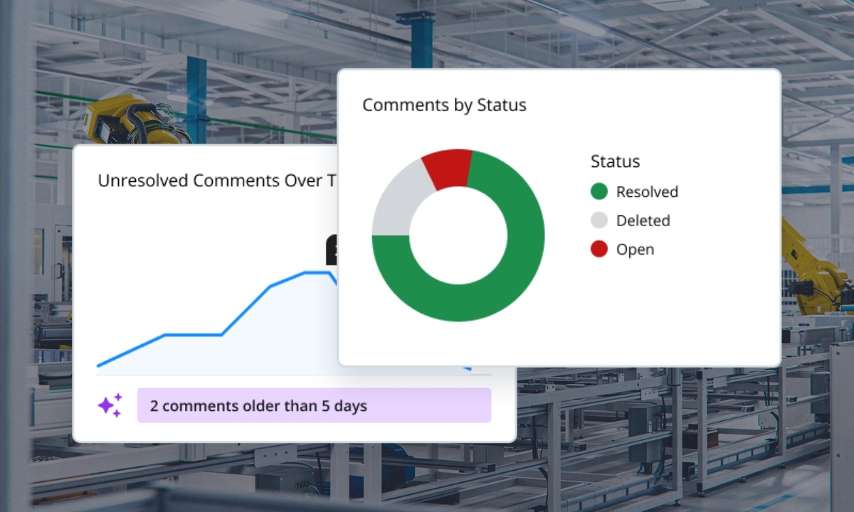 AI-Analytics-Continuous-Improvement-Metrics