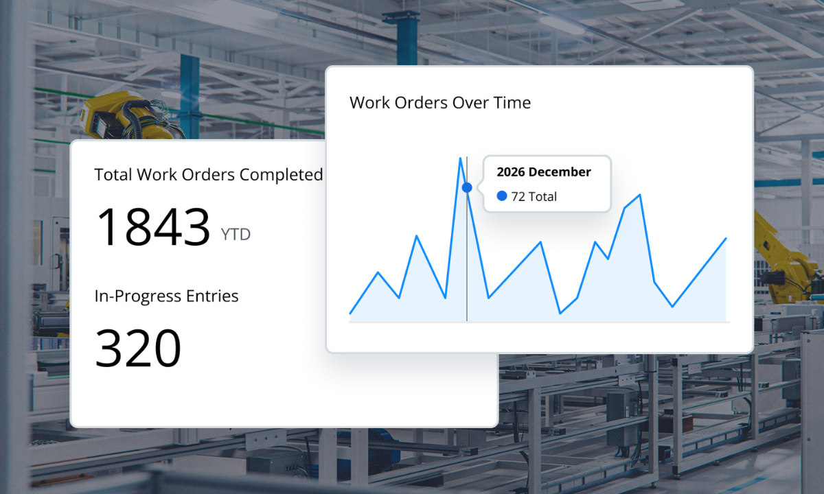 AI-Analytics-Workorder-Tracking