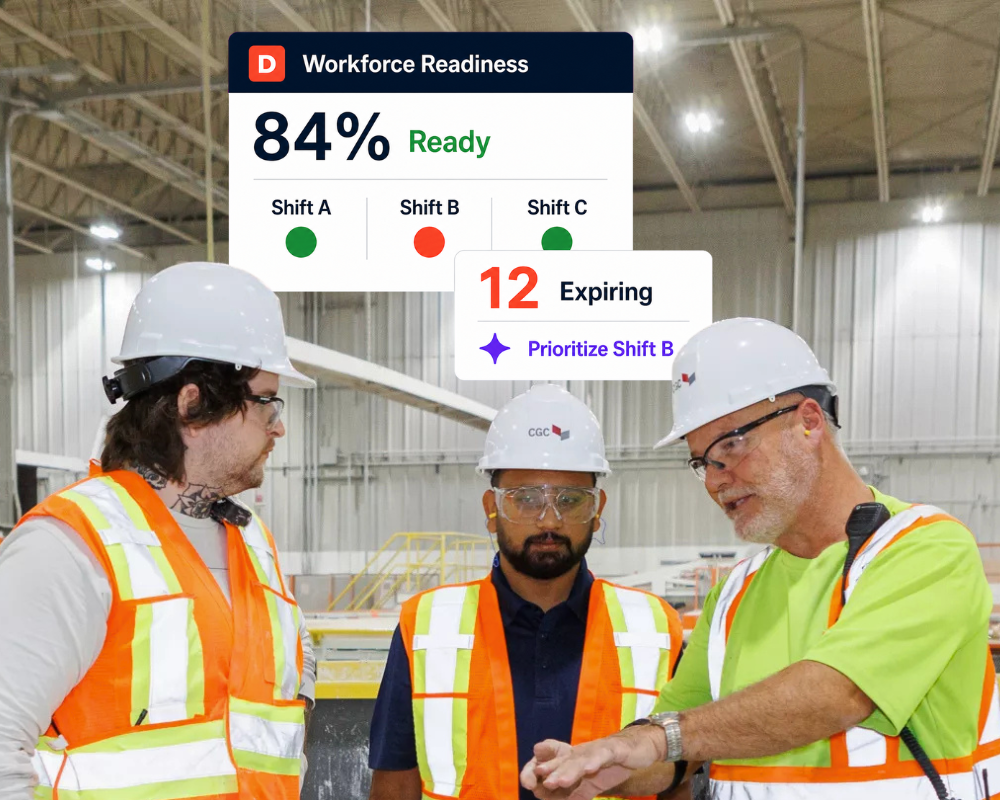 Product-Dozuki-Performance-AI-Analytics_Composites_03-workforce-readiness-analytics_B