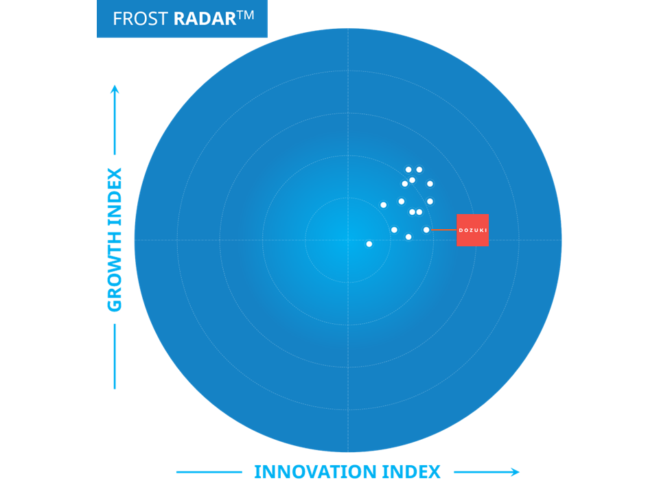 Frost_Radar_ACW_End2End_Dozuki_white